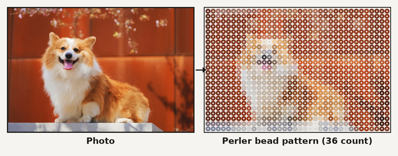 Foto a patrón de cuentas Perler: Tutorial del convertidor gratuito (sin registro)