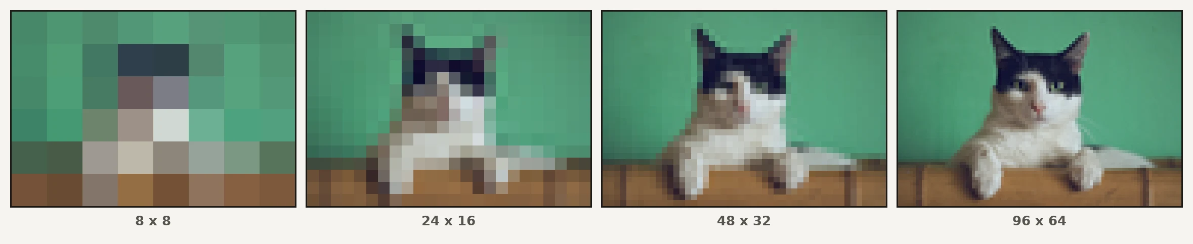 Cómo pixelar una imagen: 5 métodos gratuitos que realmente funcionan (2026)
